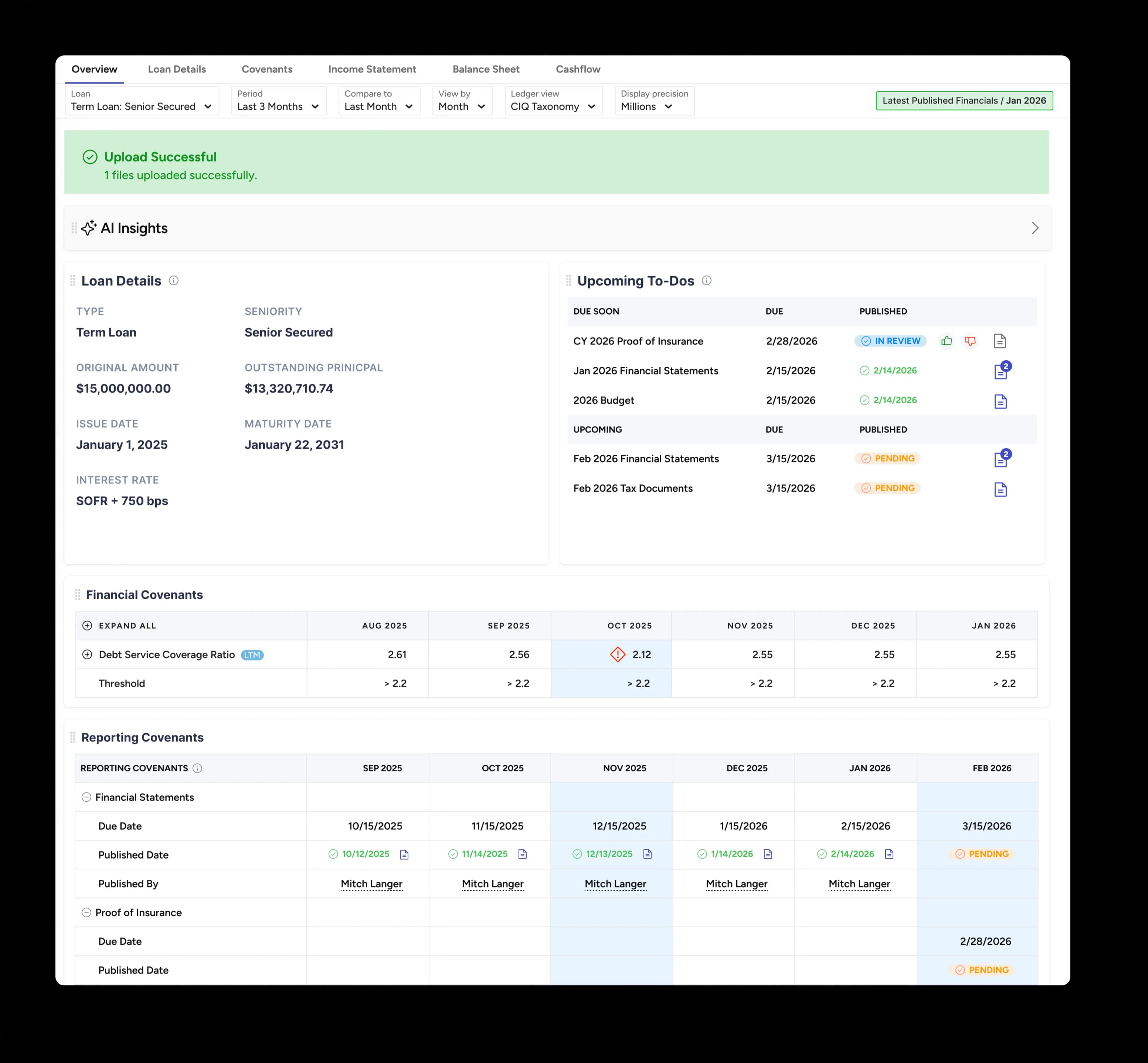 Reporting covenants — scheduled submission dashboard