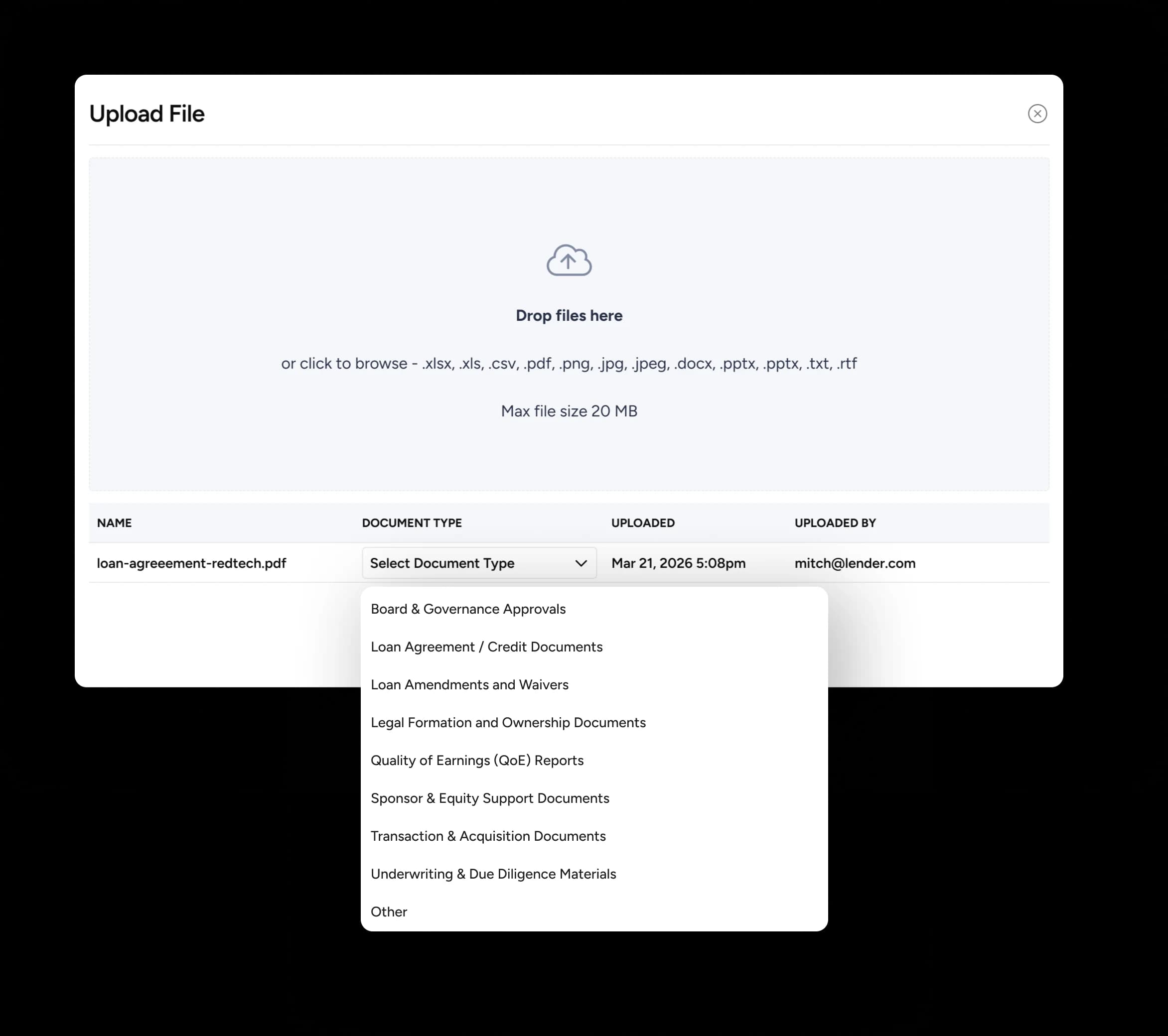 Reporting covenants — detail overlay